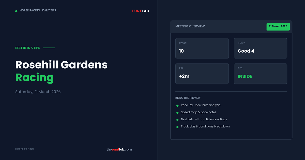 PuntLab Rosehill Gardens racing tips and best bets — Rosehill Gardens form guide Saturday, 21 March 2026
