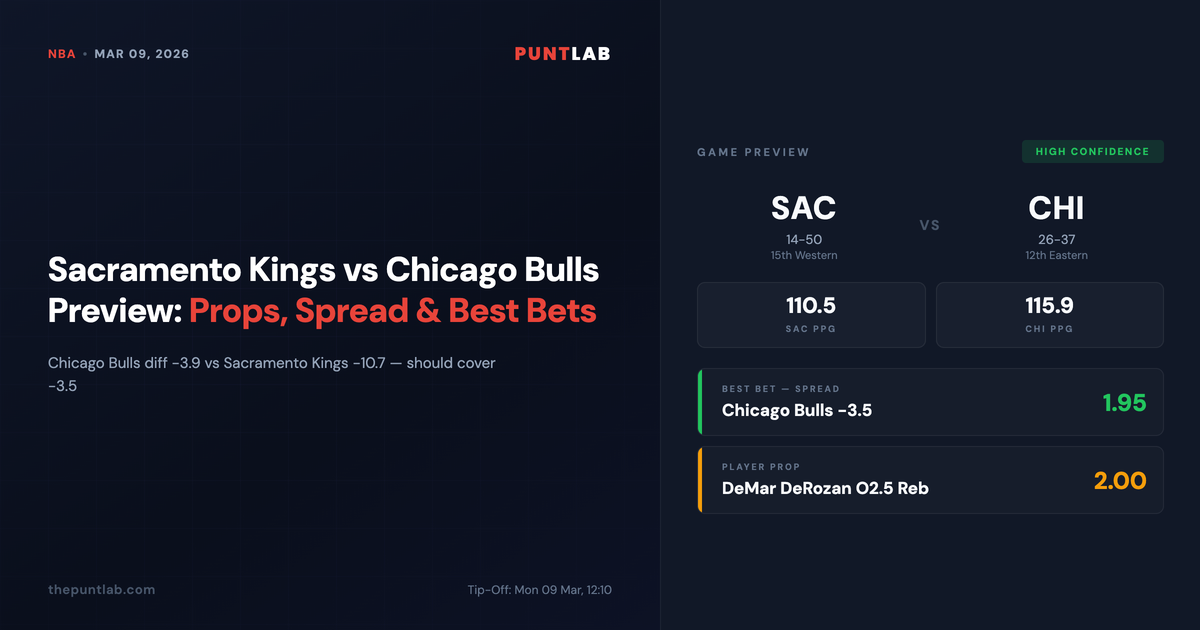 PuntLab NBA preview – Sacramento Kings vs Chicago Bulls betting tips, odds and player props