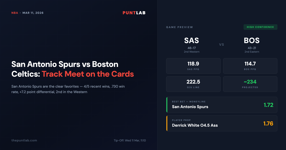 PuntLab NBA preview – San Antonio Spurs vs Boston Celtics betting tips, odds and player props