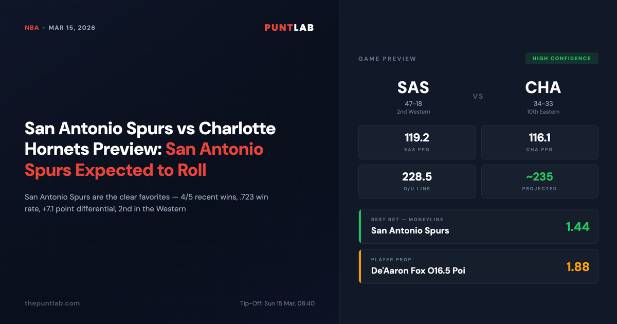 PuntLab NBA preview – San Antonio Spurs vs Charlotte Hornets betting tips, odds and player props