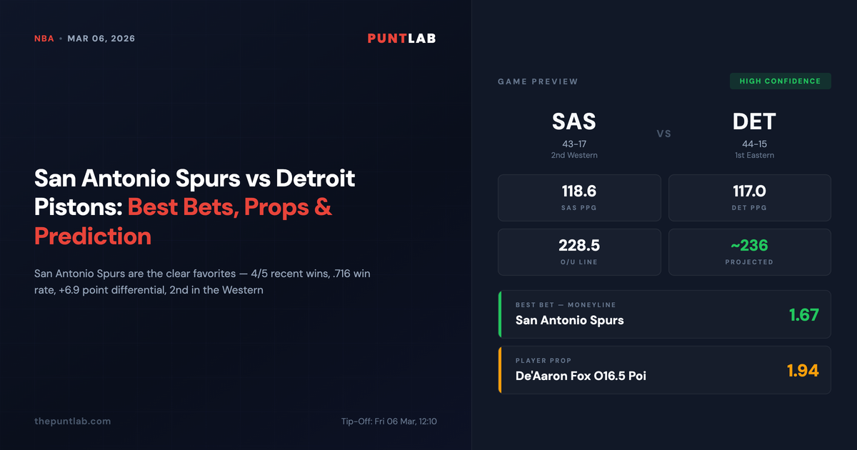 PuntLab NBA preview – San Antonio Spurs vs Detroit Pistons betting tips, odds and player props