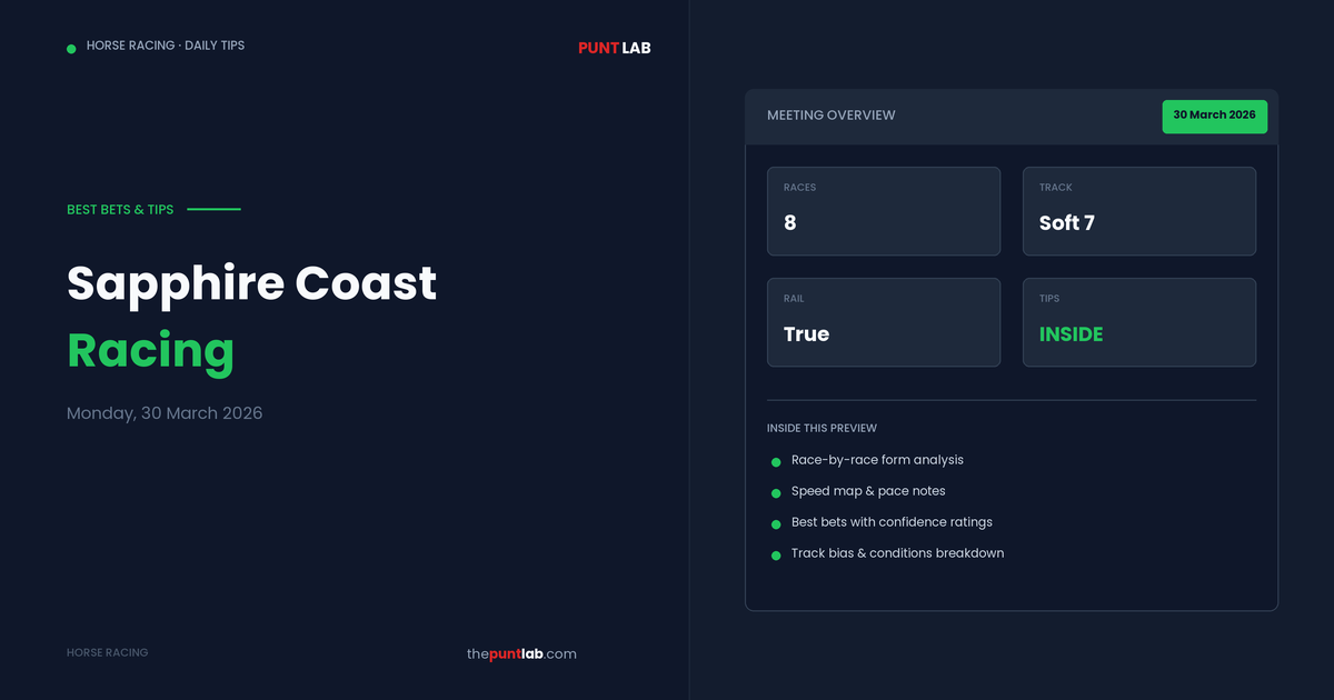 PuntLab Sapphire Coast racing tips and best bets — Sapphire Coast form guide Monday, 30 March 2026
