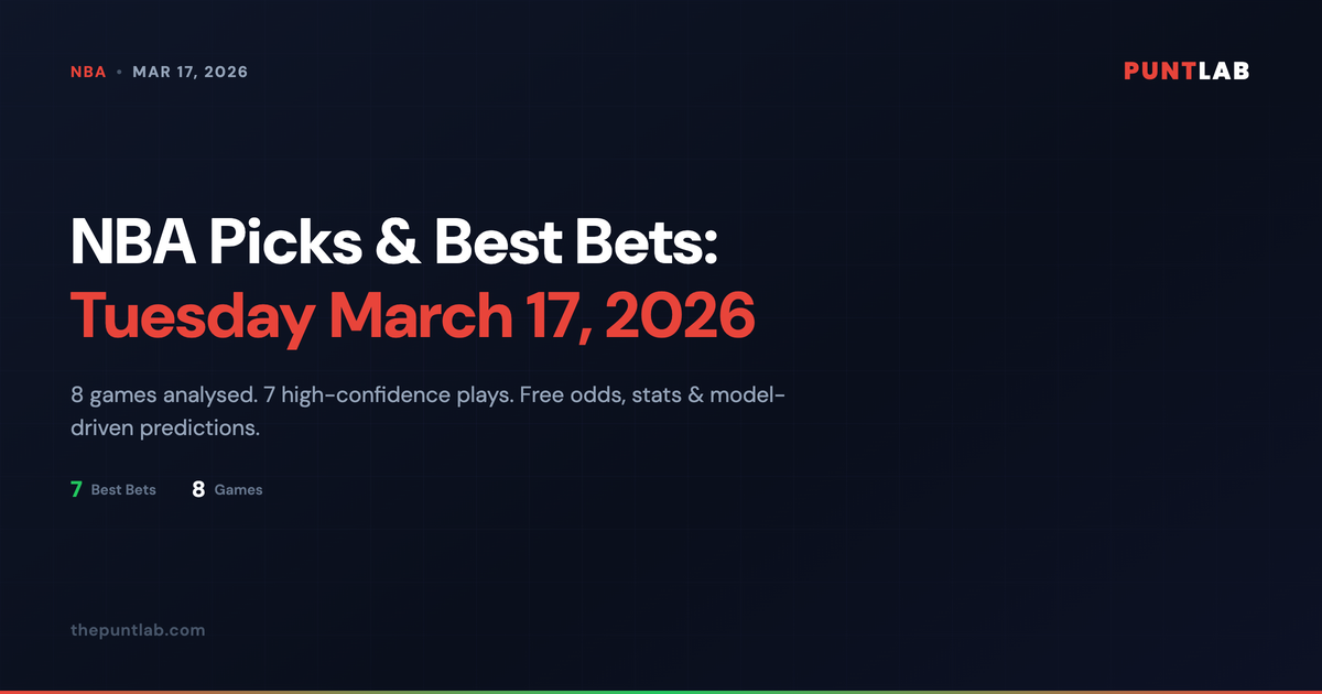 PuntLab NBA picks and best bets for Tuesday March 17, 2026