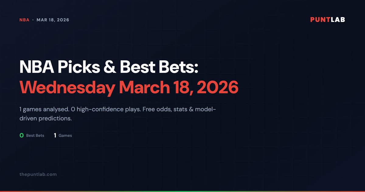PuntLab NBA picks and best bets for Wednesday March 18, 2026