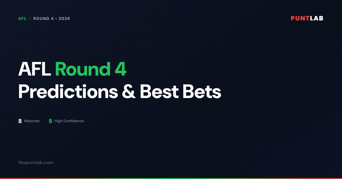PuntLab AFL Round 4 predictions and best bets