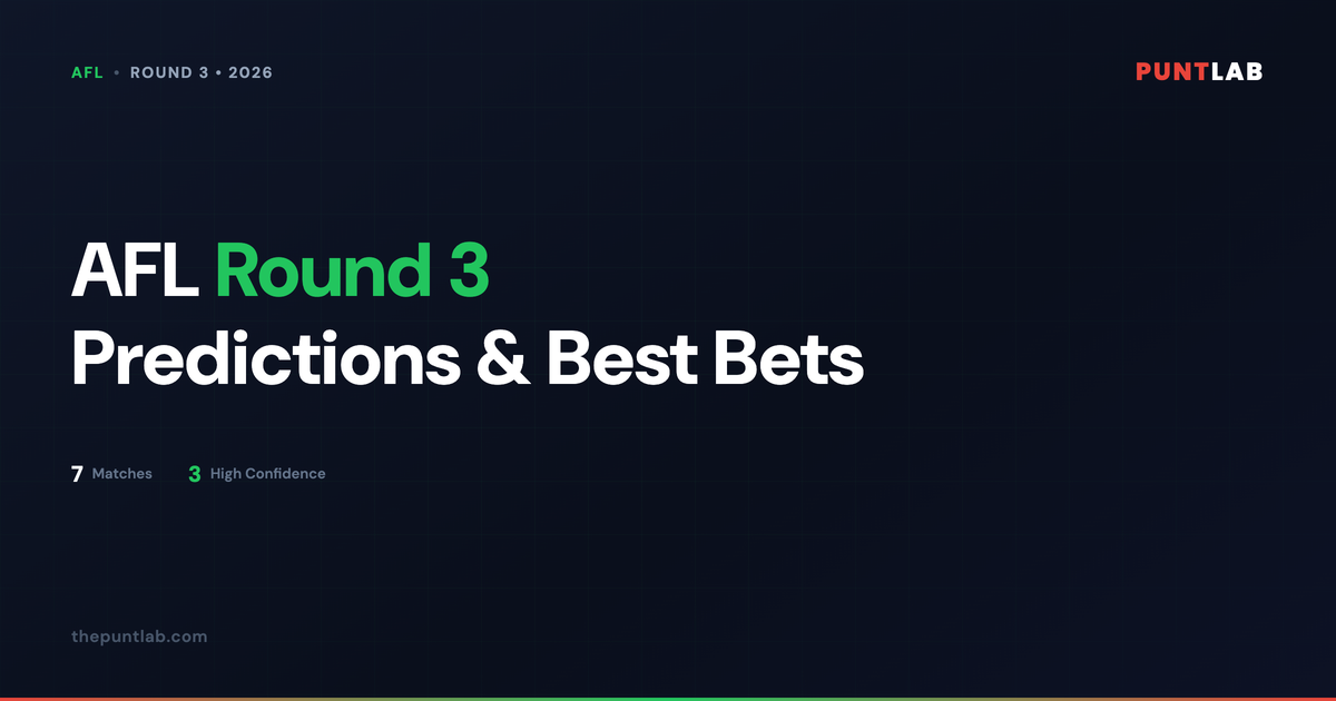 PuntLab AFL Round 3 predictions and best bets