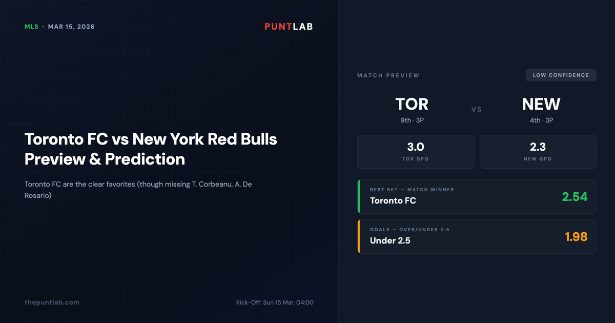 PuntLab MLS preview – Toronto FC vs New York Red Bulls betting tips and odds