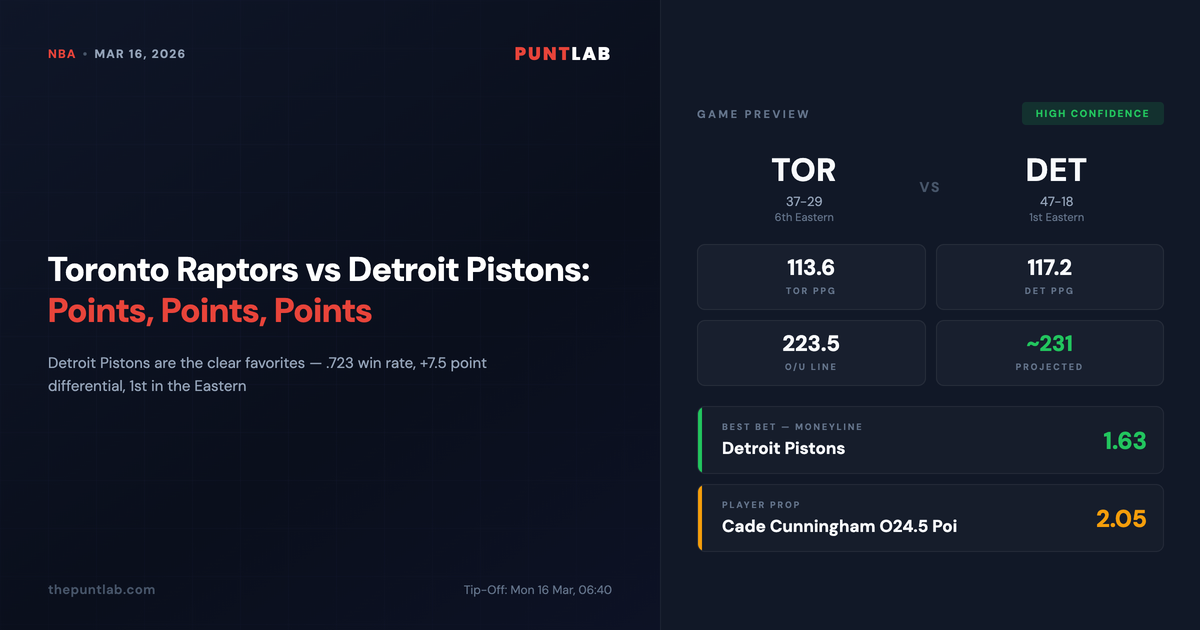 PuntLab NBA preview – Toronto Raptors vs Detroit Pistons betting tips, odds and player props