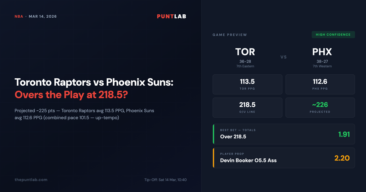 PuntLab NBA preview – Toronto Raptors vs Phoenix Suns betting tips, odds and player props