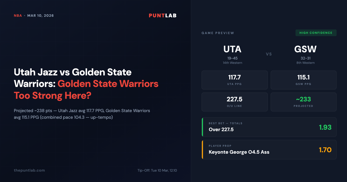 PuntLab NBA preview – Utah Jazz vs Golden State Warriors betting tips, odds and player props