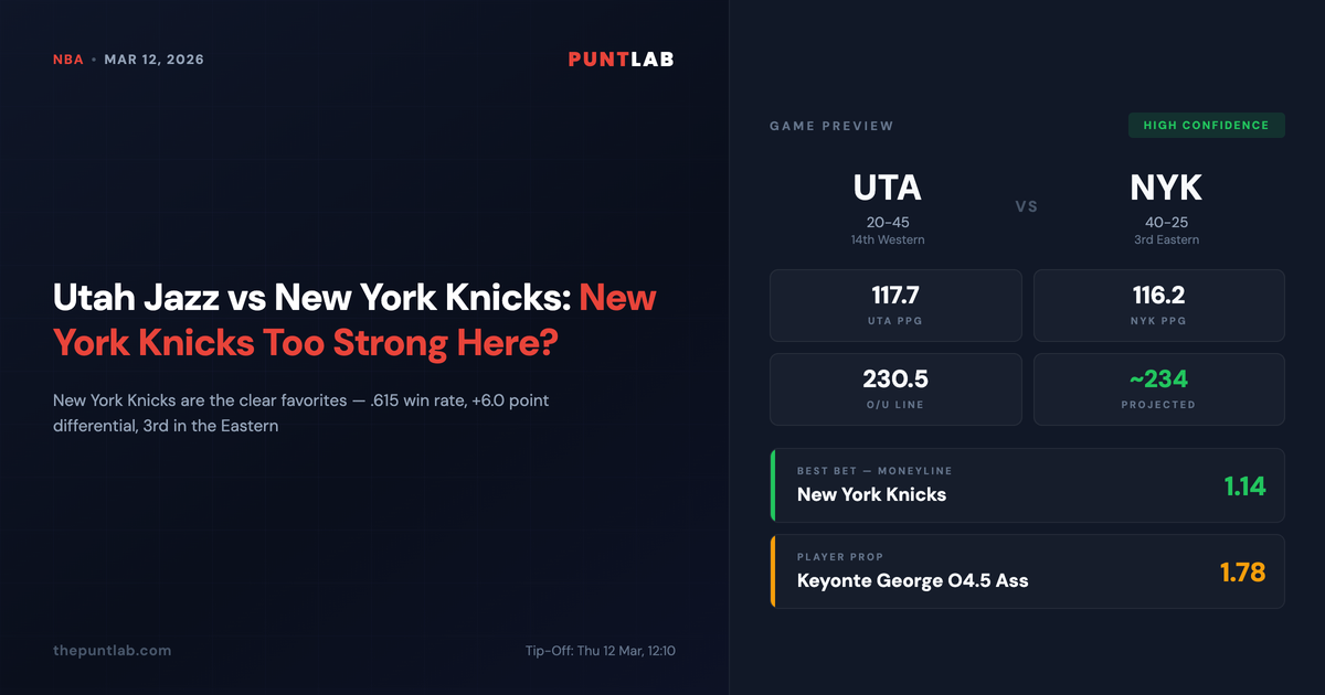 PuntLab NBA preview – Utah Jazz vs New York Knicks betting tips, odds and player props