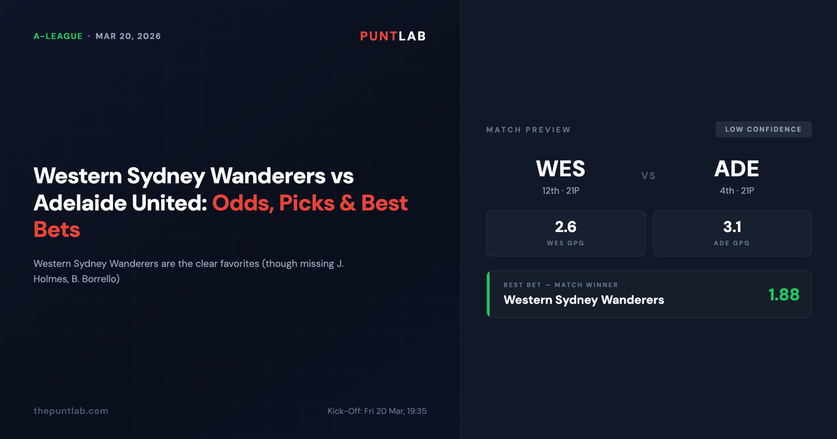 PuntLab A-League preview – Western Sydney Wanderers vs Adelaide United betting tips and odds