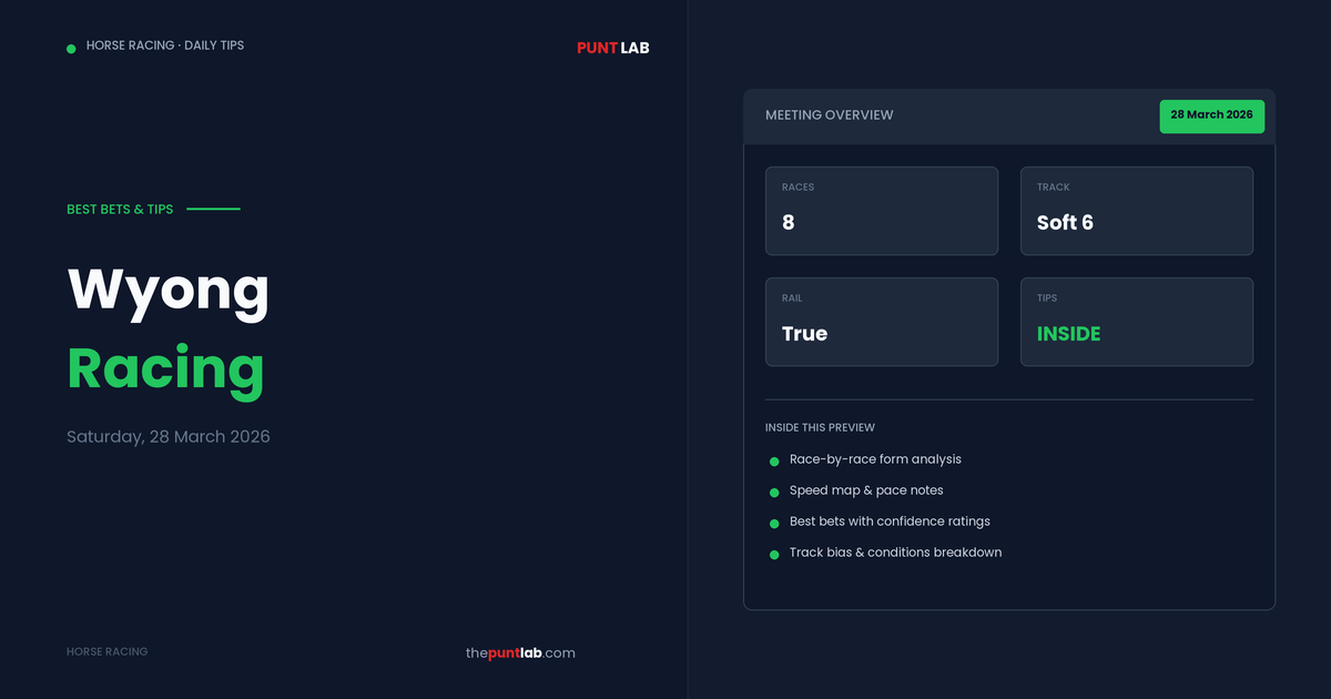 PuntLab Wyong racing tips and best bets — Wyong form guide Saturday, 28 March 2026