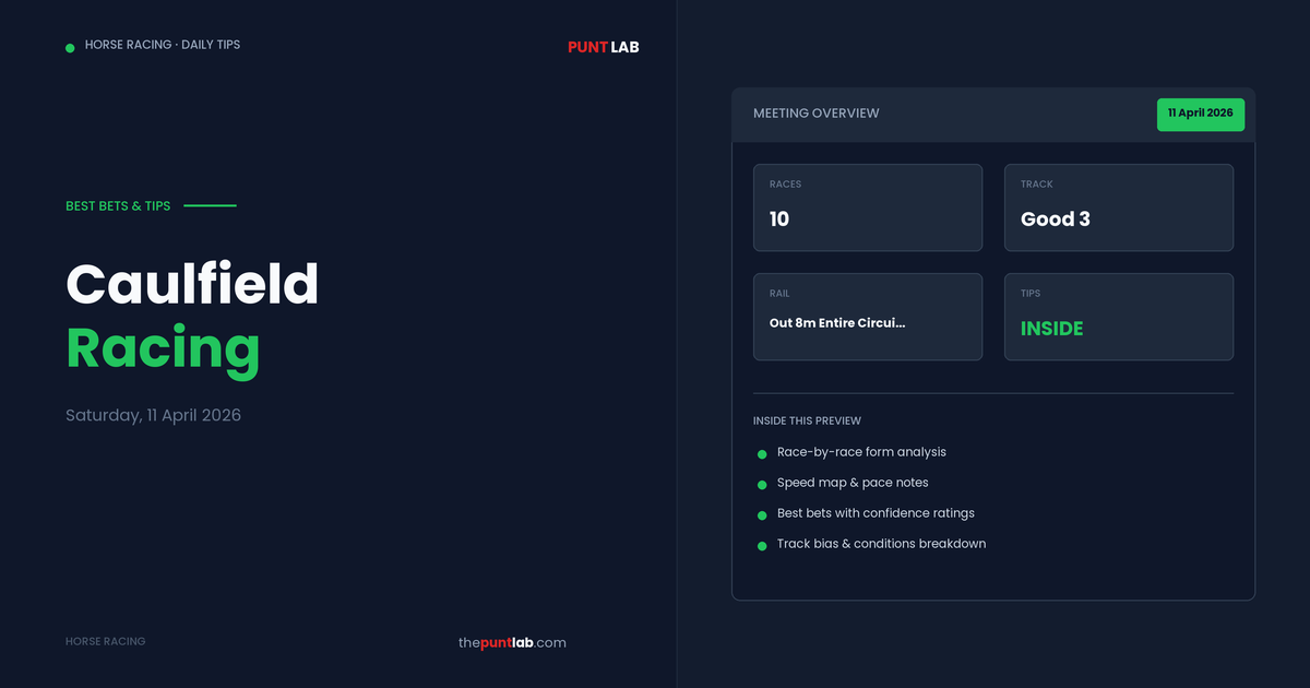PuntLab Caulfield racing tips and best bets — Caulfield form guide Saturday, 11 April 2026