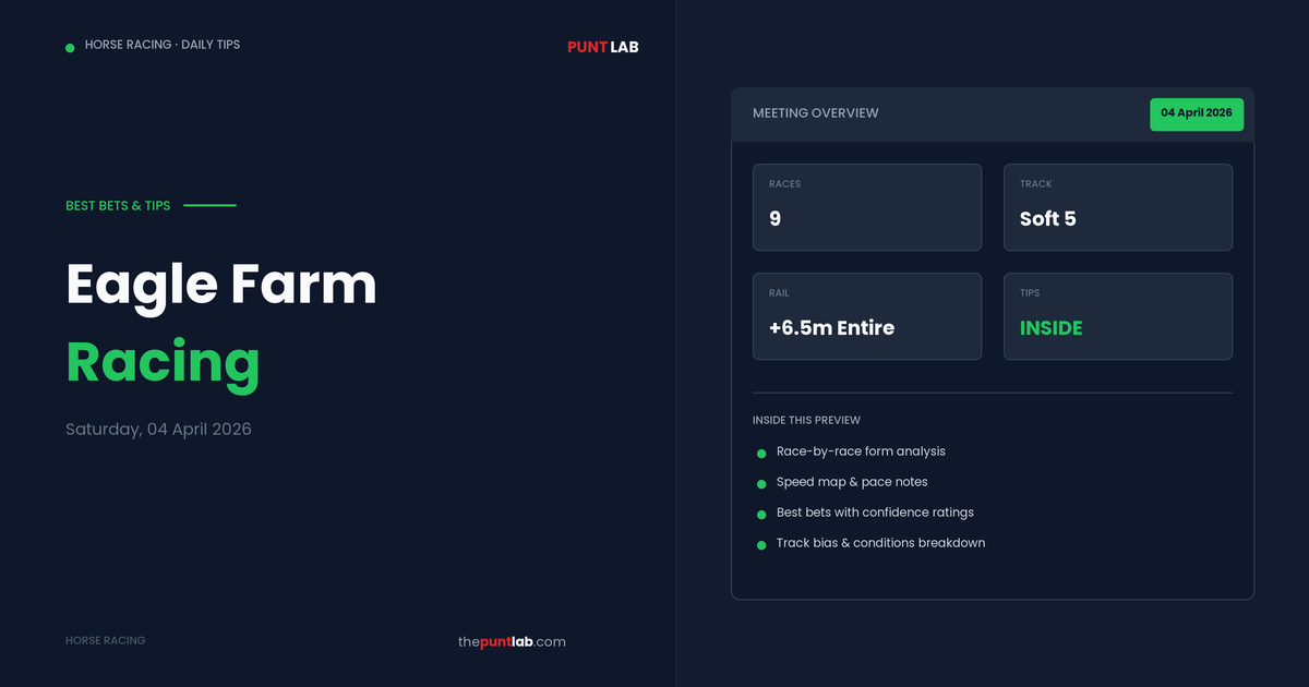PuntLab Eagle Farm racing tips and best bets — Eagle Farm form guide Saturday, 04 April 2026