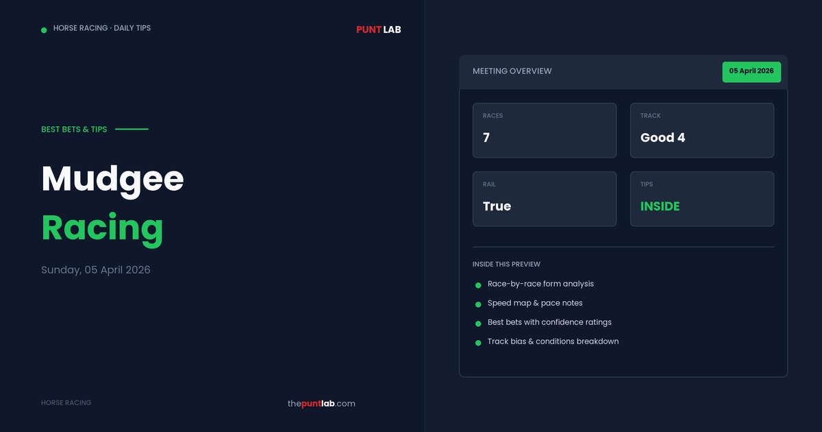 PuntLab Mudgee racing tips and best bets — Mudgee form guide Sunday, 05 April 2026
