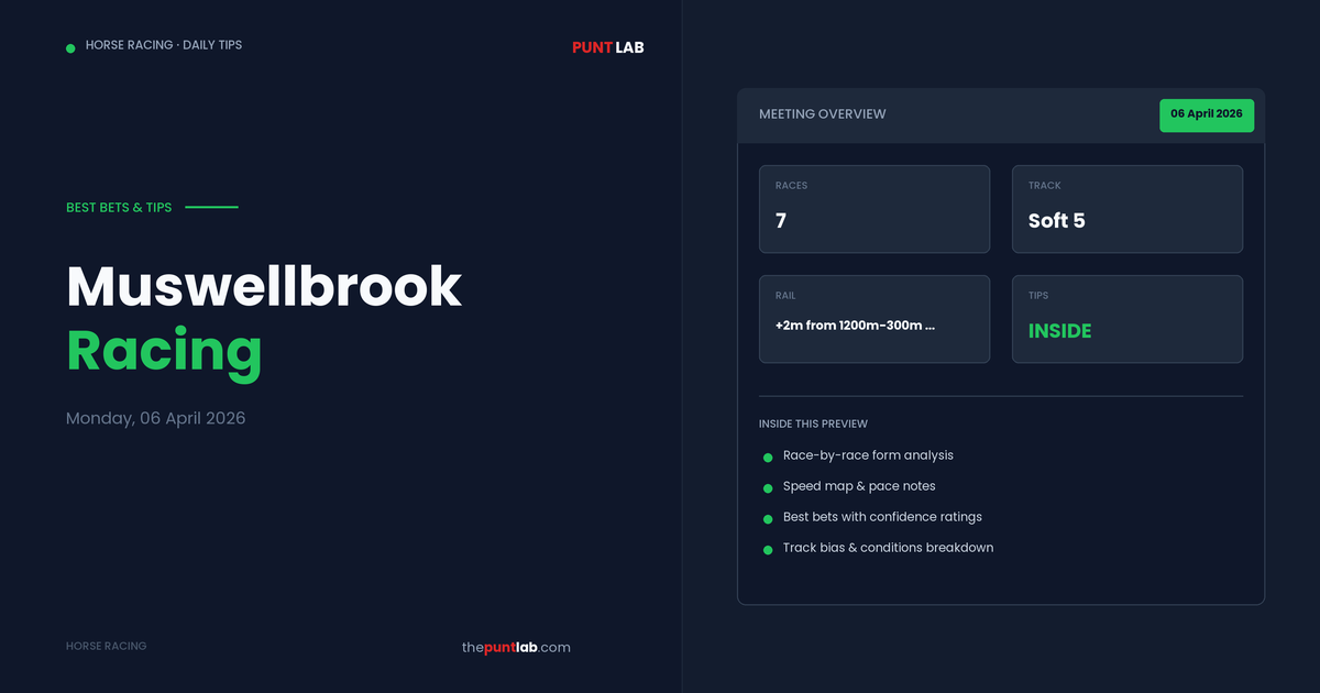 PuntLab Muswellbrook racing tips and best bets — Muswellbrook form guide Monday, 06 April 2026
