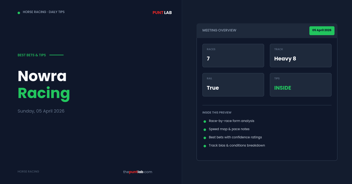 PuntLab Nowra racing tips and best bets — Nowra form guide Sunday, 05 April 2026