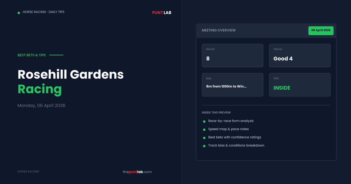 PuntLab Rosehill Gardens racing tips and best bets — Rosehill Gardens form guide Monday, 06 April 2026