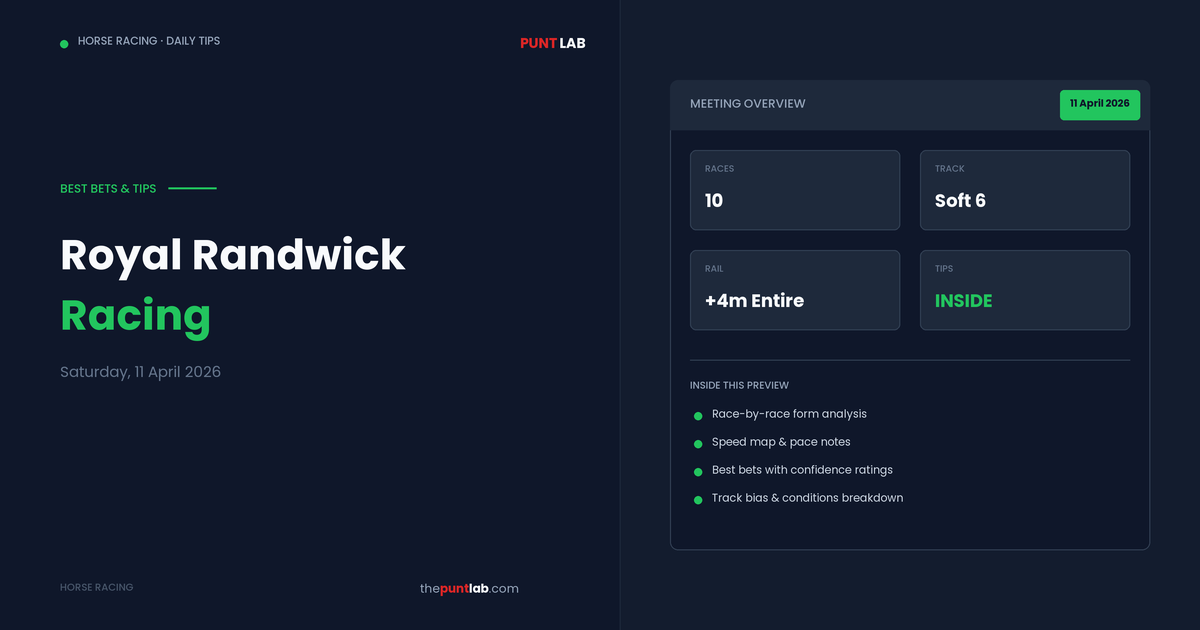 PuntLab Royal Randwick racing tips and best bets — Royal Randwick form guide Saturday, 11 April 2026