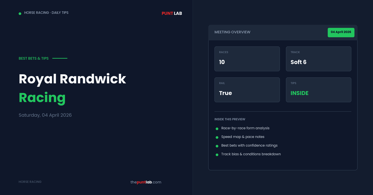 PuntLab Royal Randwick racing tips and best bets — Royal Randwick form guide Saturday, 04 April 2026