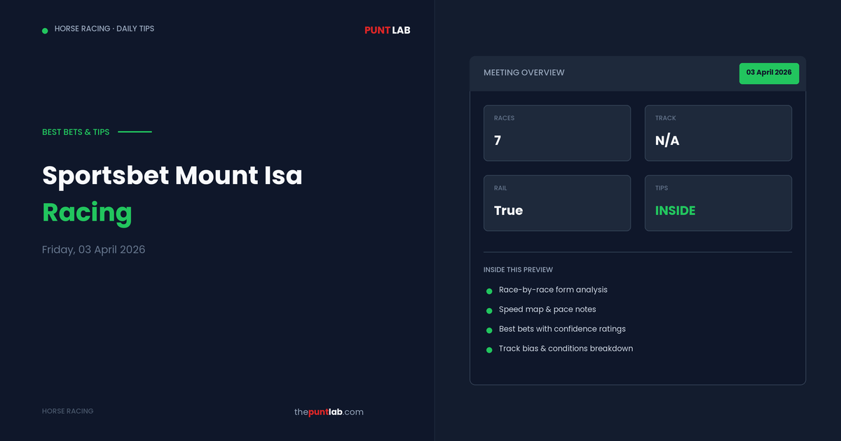 PuntLab Sportsbet Mount Isa racing tips and best bets — Sportsbet Mount Isa form guide Friday, 03 April 2026