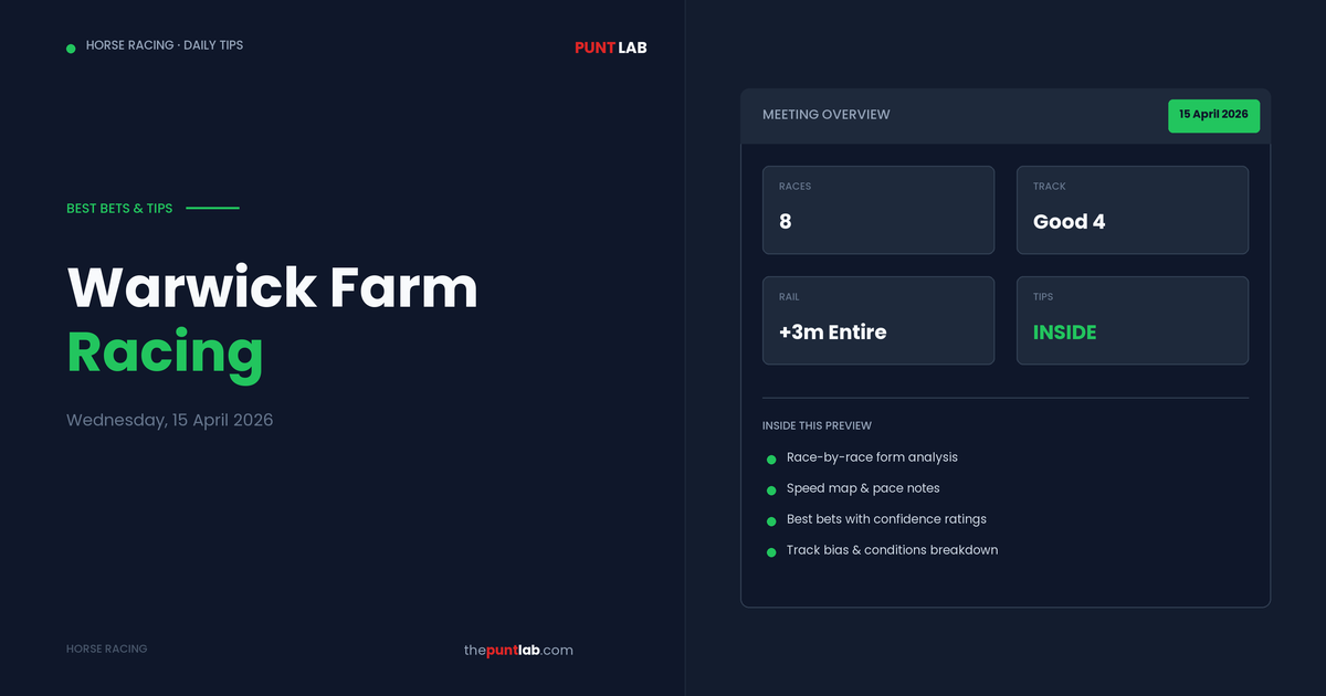 PuntLab Warwick Farm racing tips and best bets — Warwick Farm form guide Wednesday, 15 April 2026